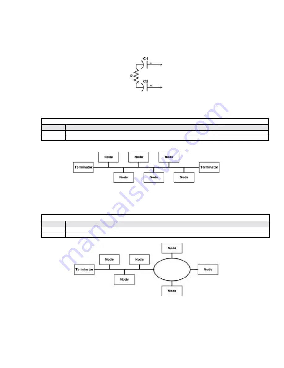 YASKAWA CIMR-E7 series Technical Manual Download Page 46