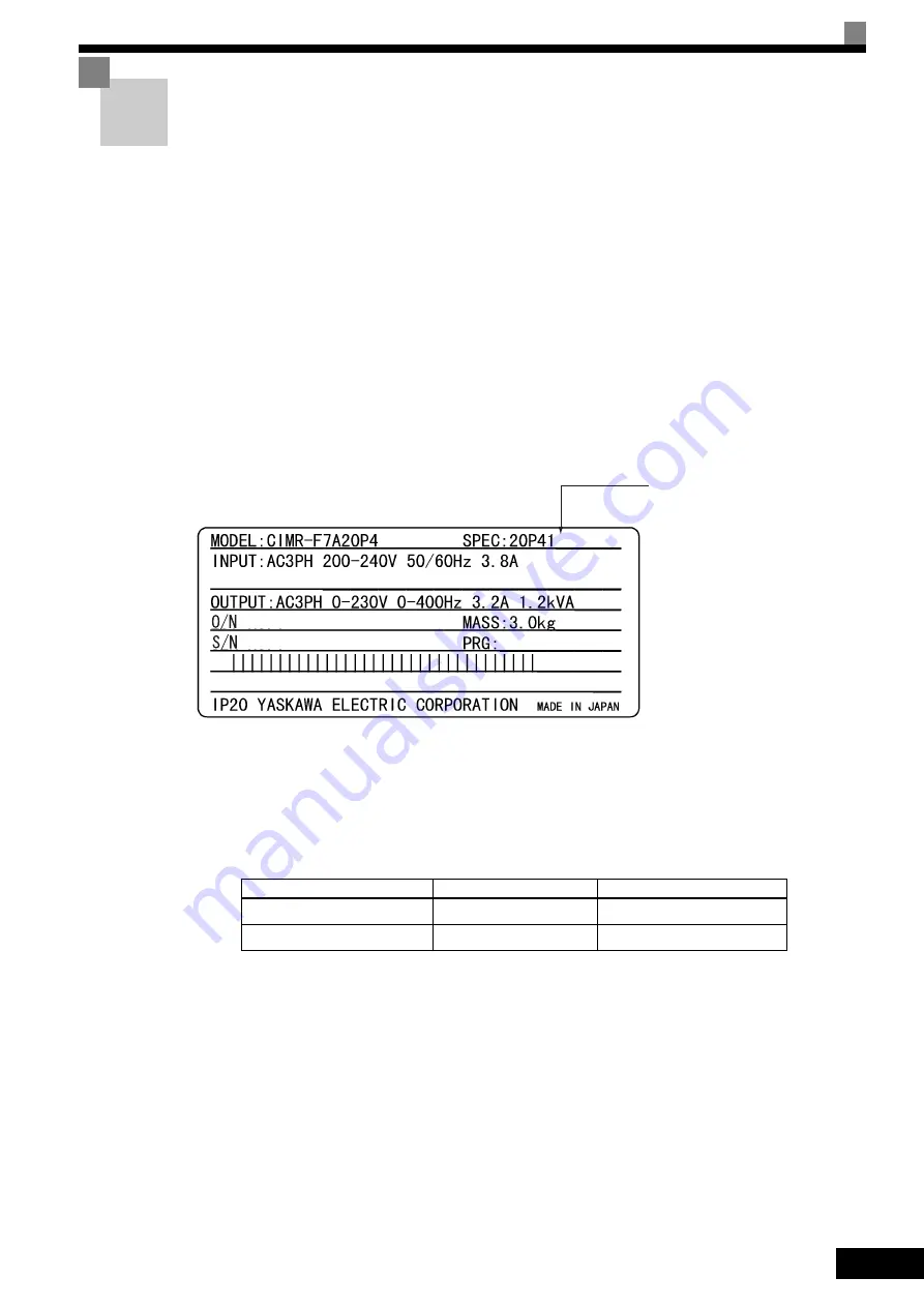 YASKAWA CIMR-F7A Instruction Manual Download Page 10