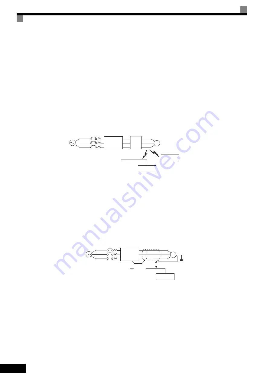 YASKAWA CIMR-F7A Instruction Manual Download Page 54