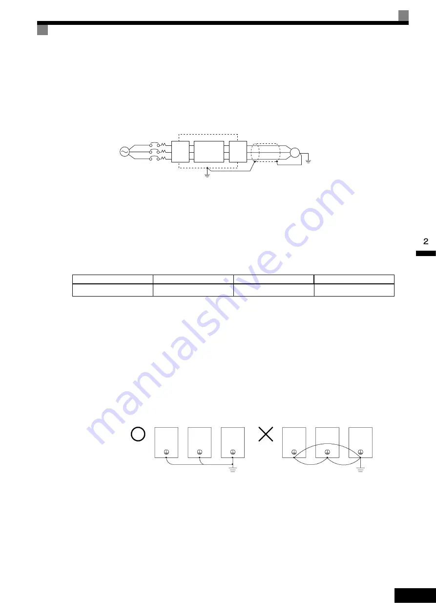 YASKAWA CIMR-F7A Instruction Manual Download Page 55