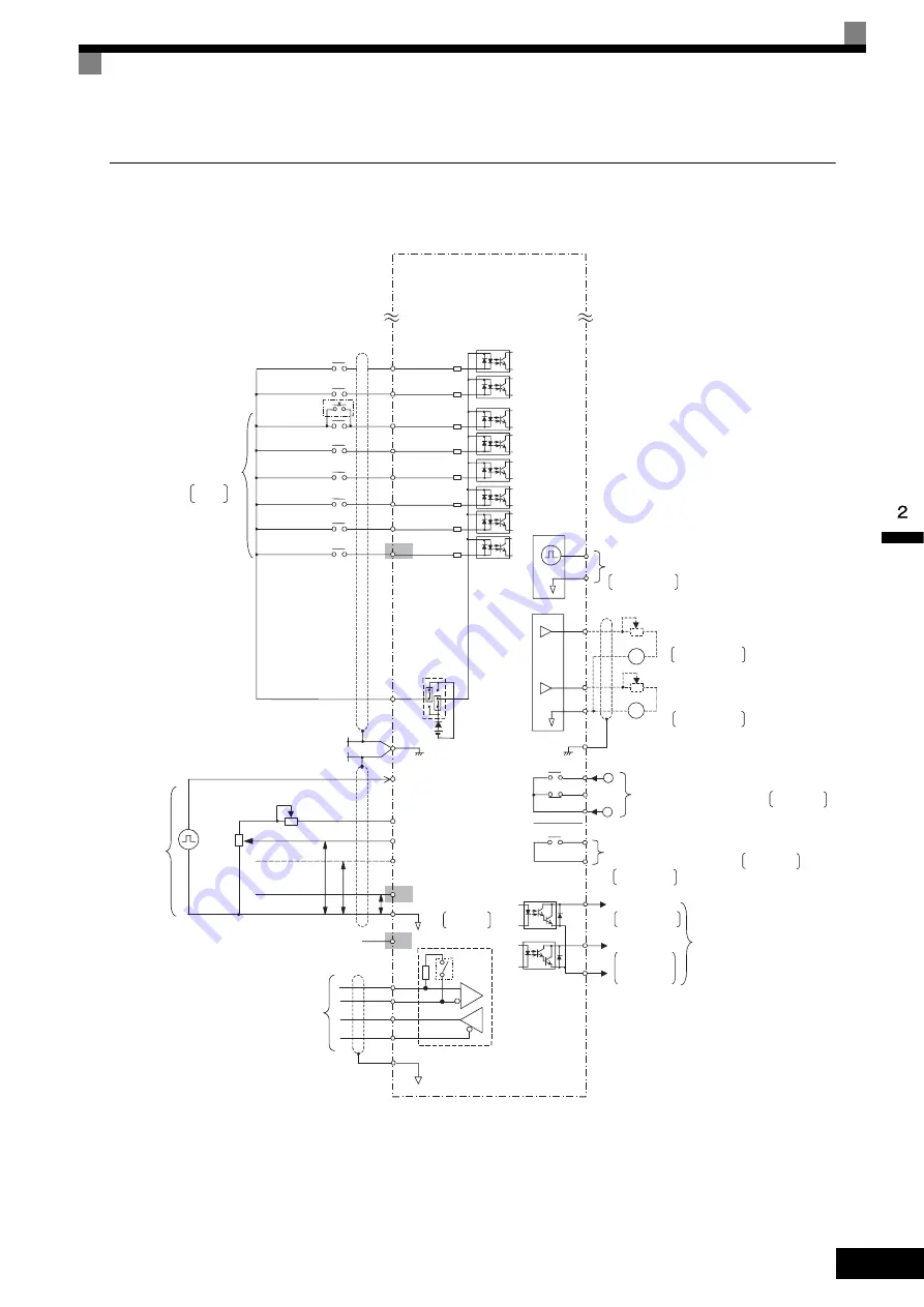 YASKAWA CIMR-F7A Скачать руководство пользователя страница 65