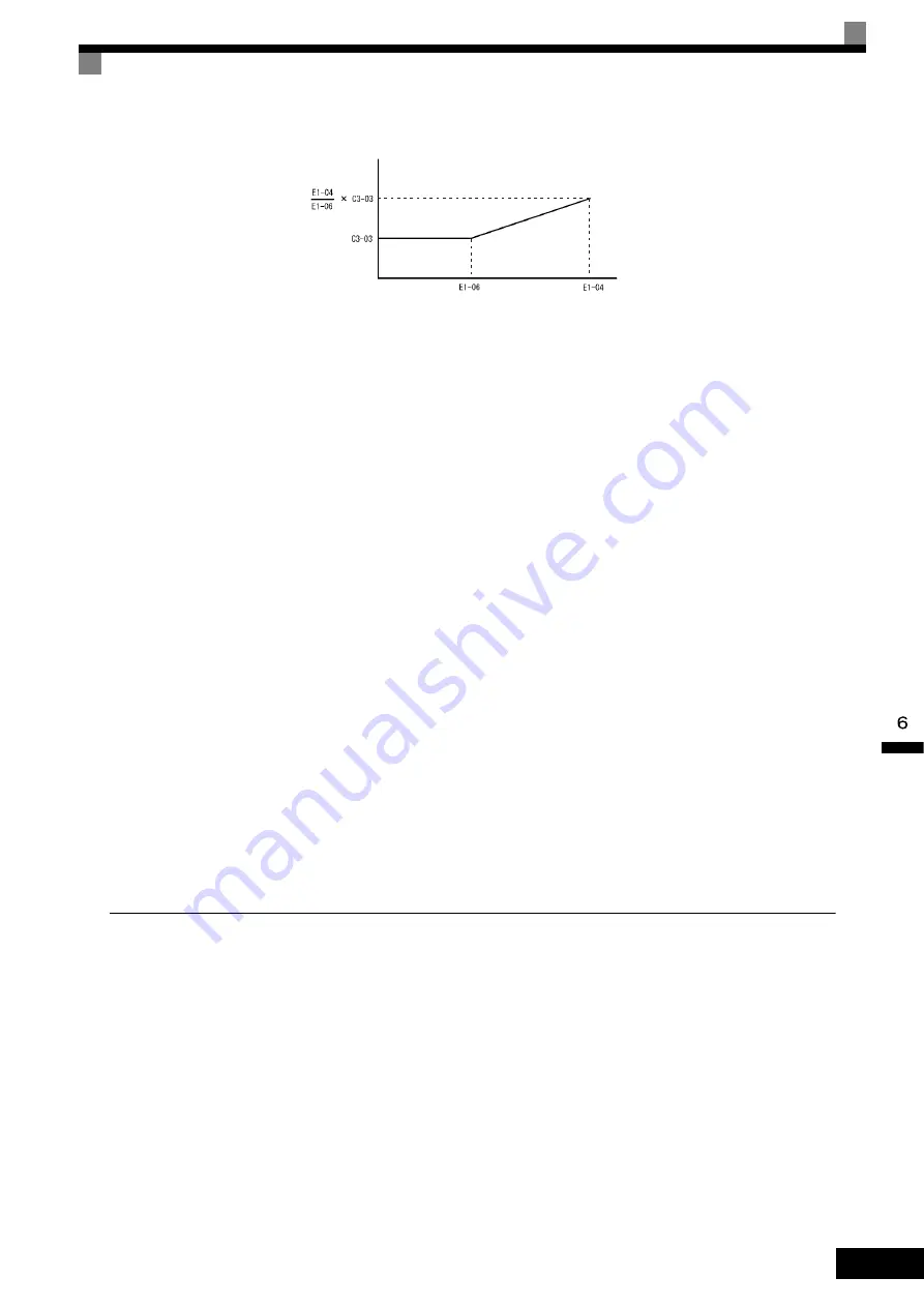 YASKAWA CIMR-F7A Instruction Manual Download Page 242