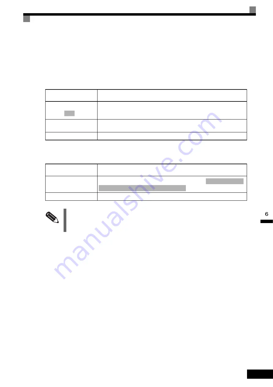 YASKAWA CIMR-F7A Instruction Manual Download Page 310