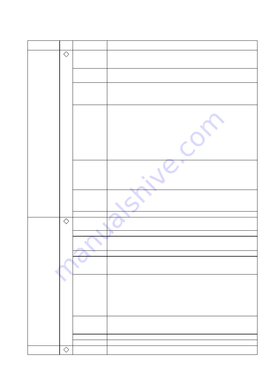 YASKAWA CIMR-F7A Instruction Manual Download Page 477