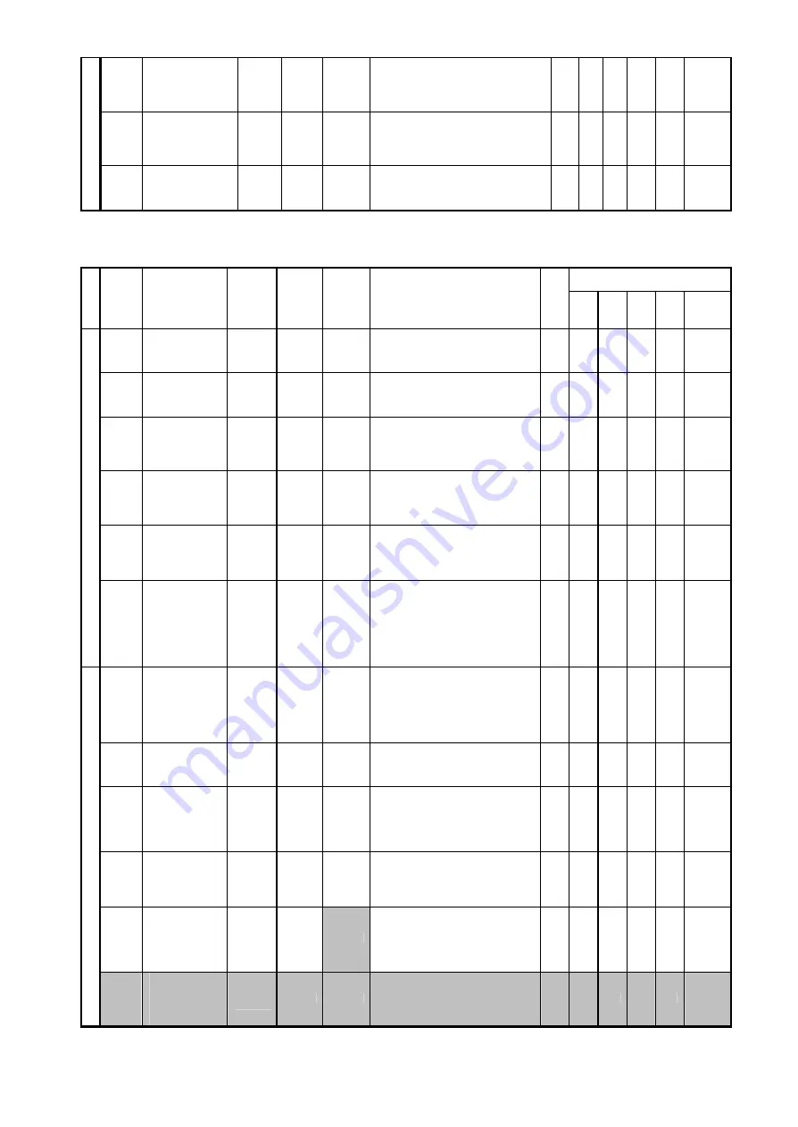 YASKAWA CIMR-F7Z Instruction Manual Download Page 19