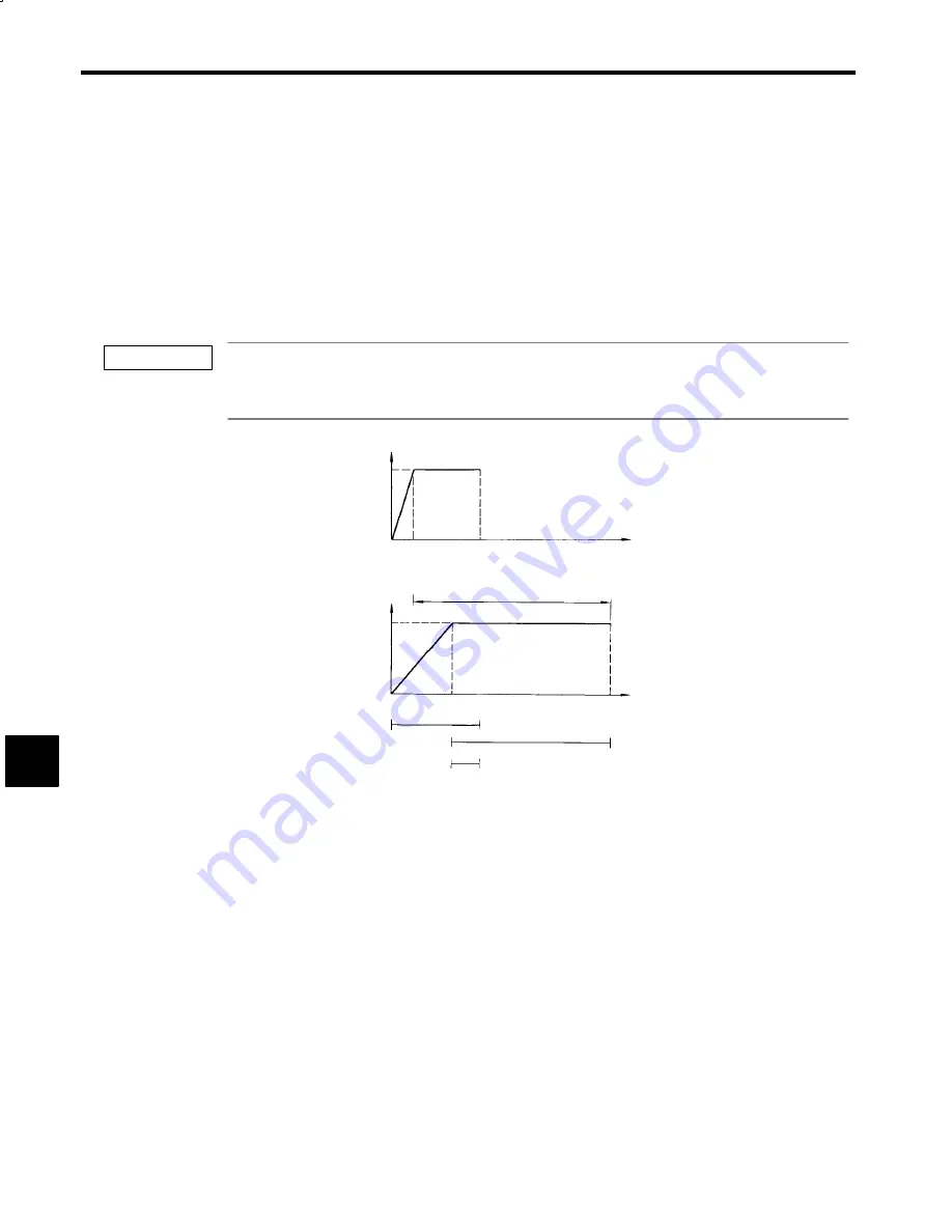 YASKAWA CIMR-M5 Series Instruction Manual Download Page 127