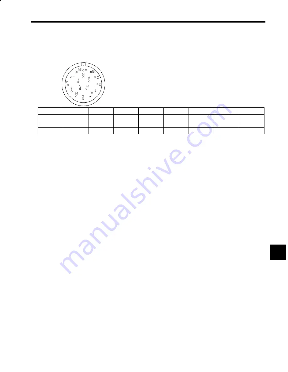 YASKAWA CIMR-M5 Series Instruction Manual Download Page 141