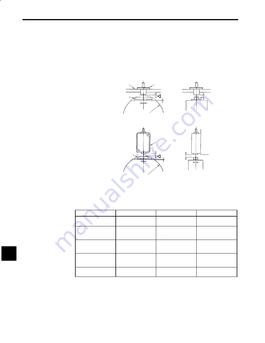 YASKAWA CIMR-M5 Series Instruction Manual Download Page 159