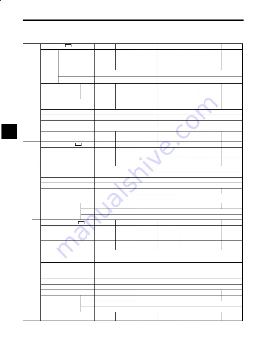 YASKAWA CIMR-M5 Series Instruction Manual Download Page 212