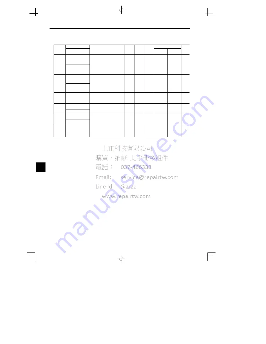 YASKAWA CIMR-MC5A2011 Instruction Manual Download Page 224