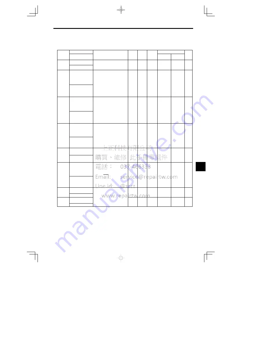 YASKAWA CIMR-MC5A2011 Instruction Manual Download Page 225