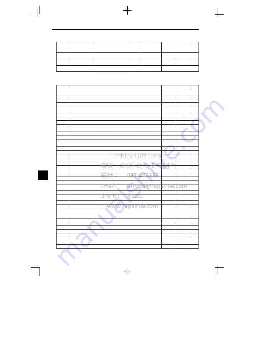 YASKAWA CIMR-MC5A2011 Instruction Manual Download Page 228