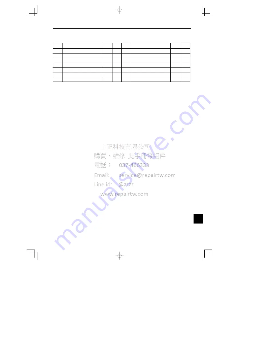 YASKAWA CIMR-MC5A2011 Instruction Manual Download Page 288