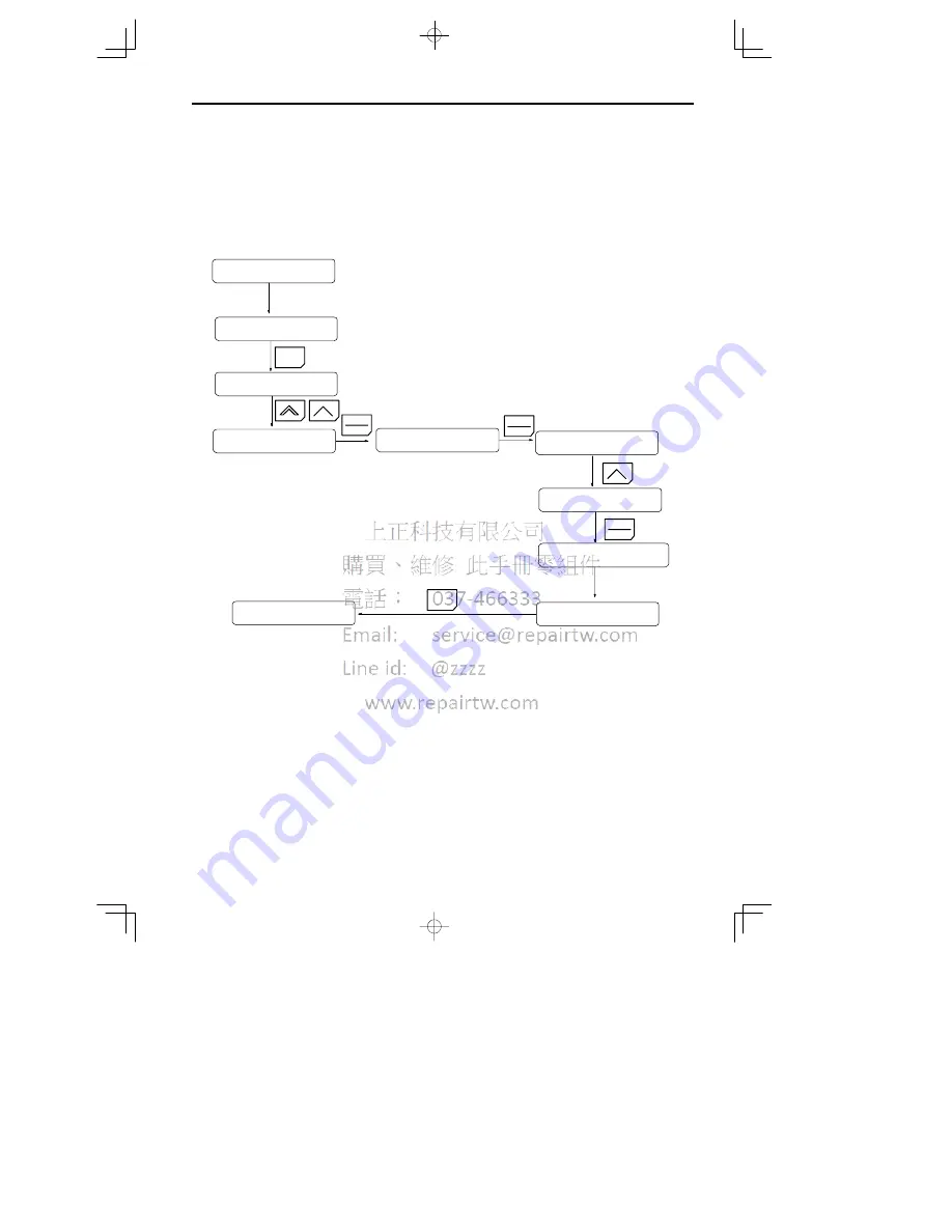 YASKAWA CIMR-MC5A20P4 Instruction Manual Download Page 10