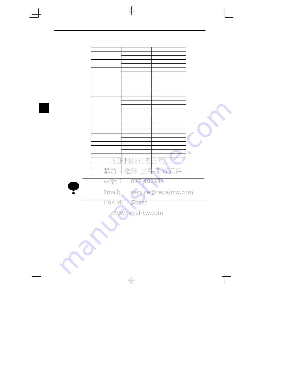 YASKAWA CIMR-MC5A20P4 Instruction Manual Download Page 41