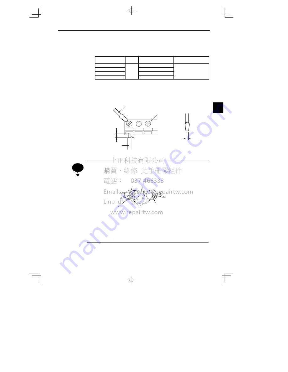 YASKAWA CIMR-MC5A20P4 Instruction Manual Download Page 62