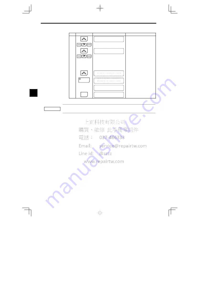 YASKAWA CIMR-MC5A20P4 Instruction Manual Download Page 93