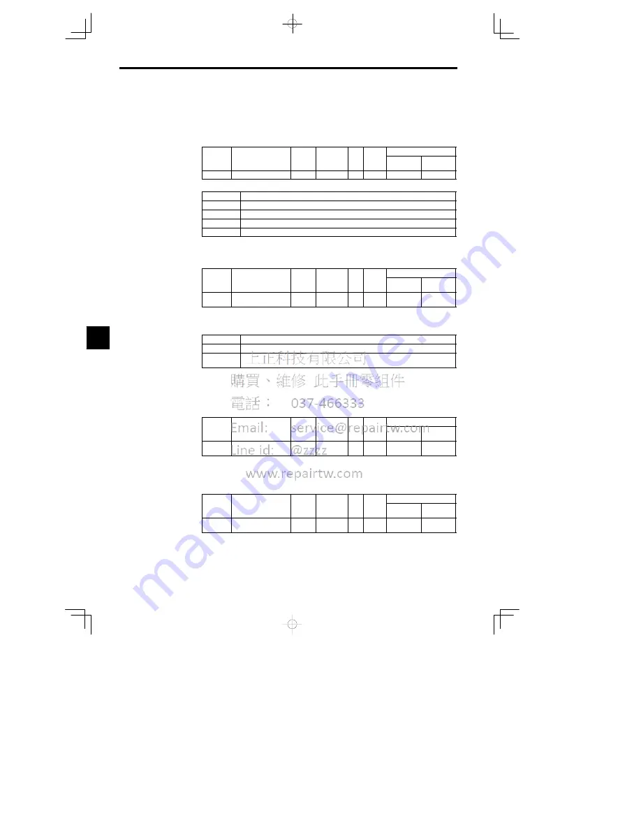 YASKAWA CIMR-MC5A20P4 Instruction Manual Download Page 107