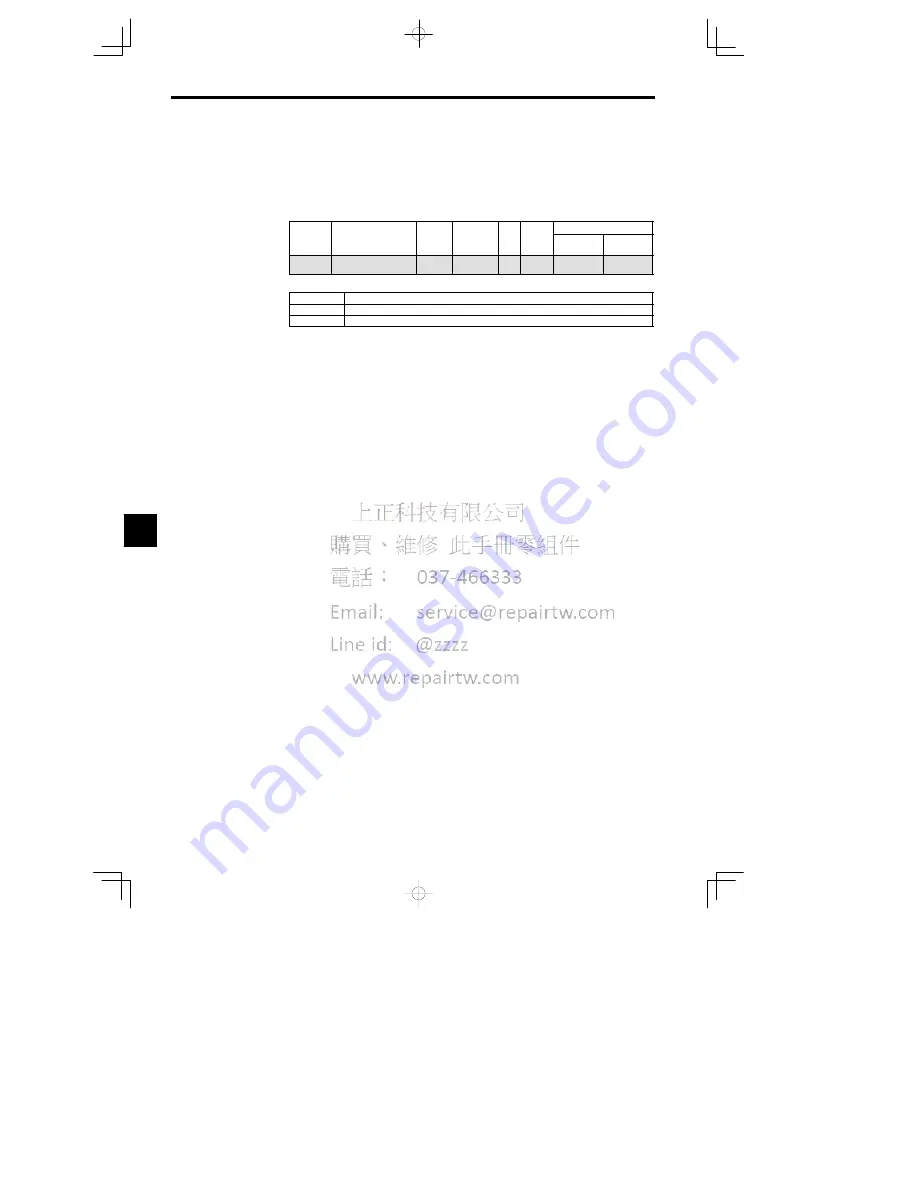 YASKAWA CIMR-MC5A20P4 Instruction Manual Download Page 154