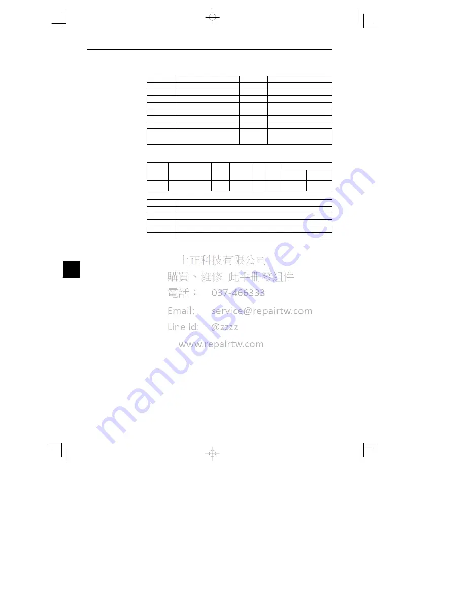 YASKAWA CIMR-MC5A20P4 Instruction Manual Download Page 168