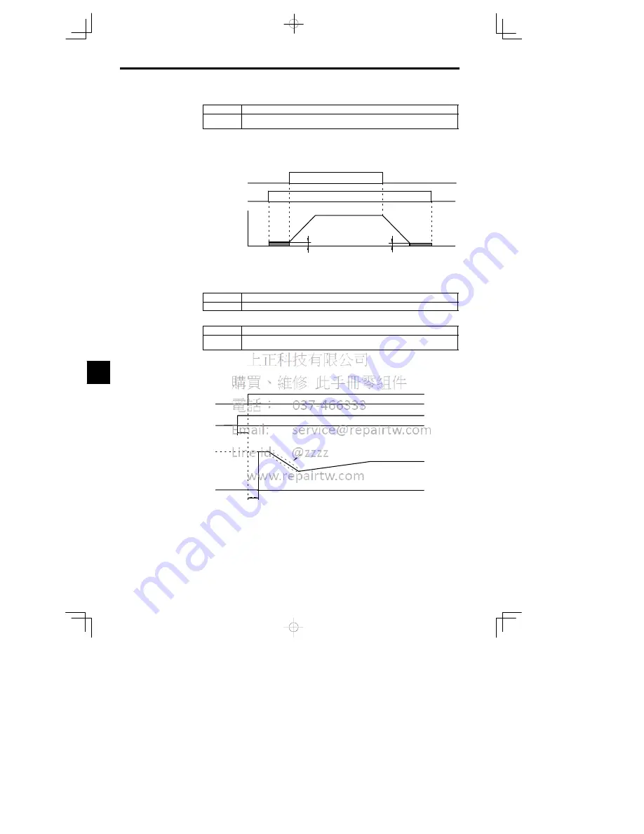 YASKAWA CIMR-MC5A20P4 Instruction Manual Download Page 178