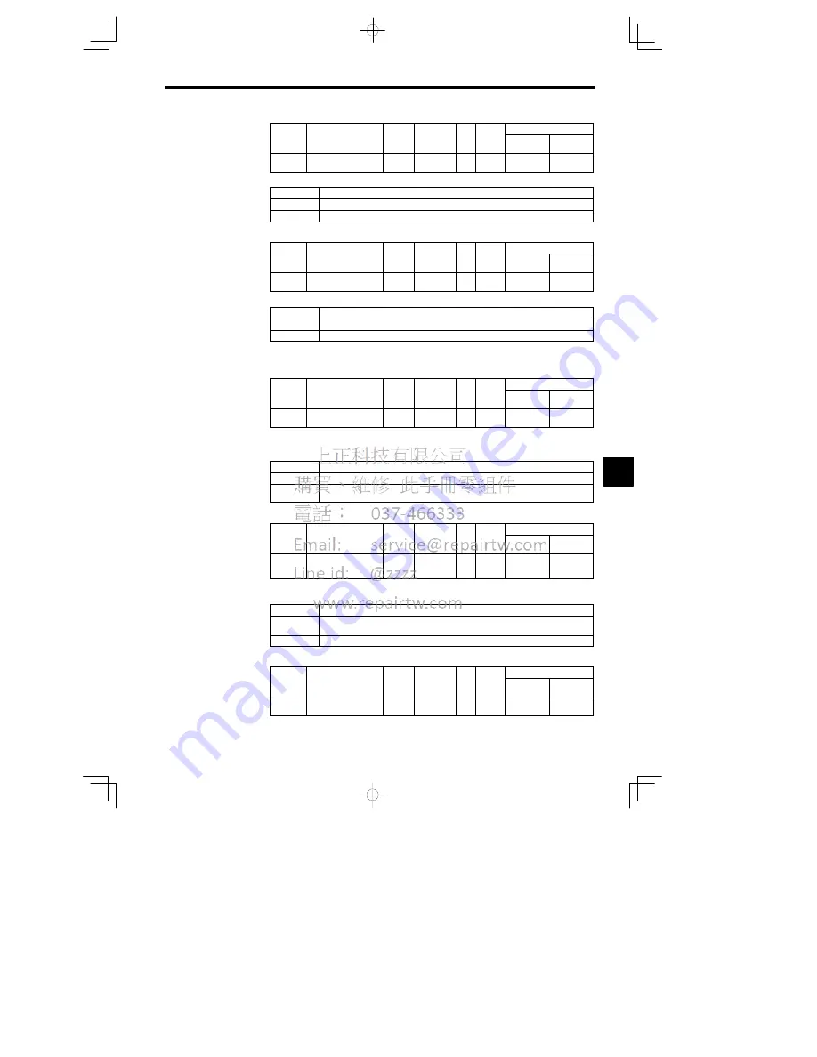 YASKAWA CIMR-MC5A20P4 Instruction Manual Download Page 199