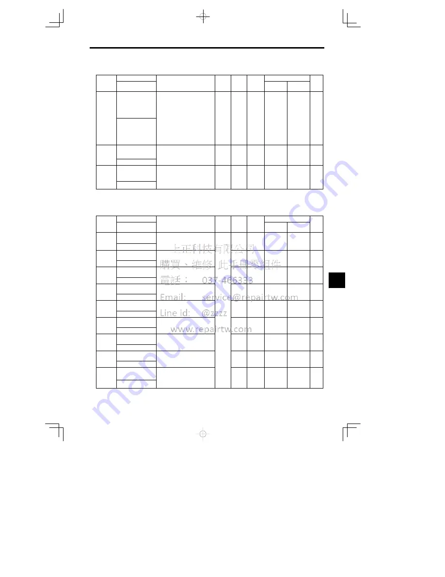 YASKAWA CIMR-MC5A20P4 Instruction Manual Download Page 219