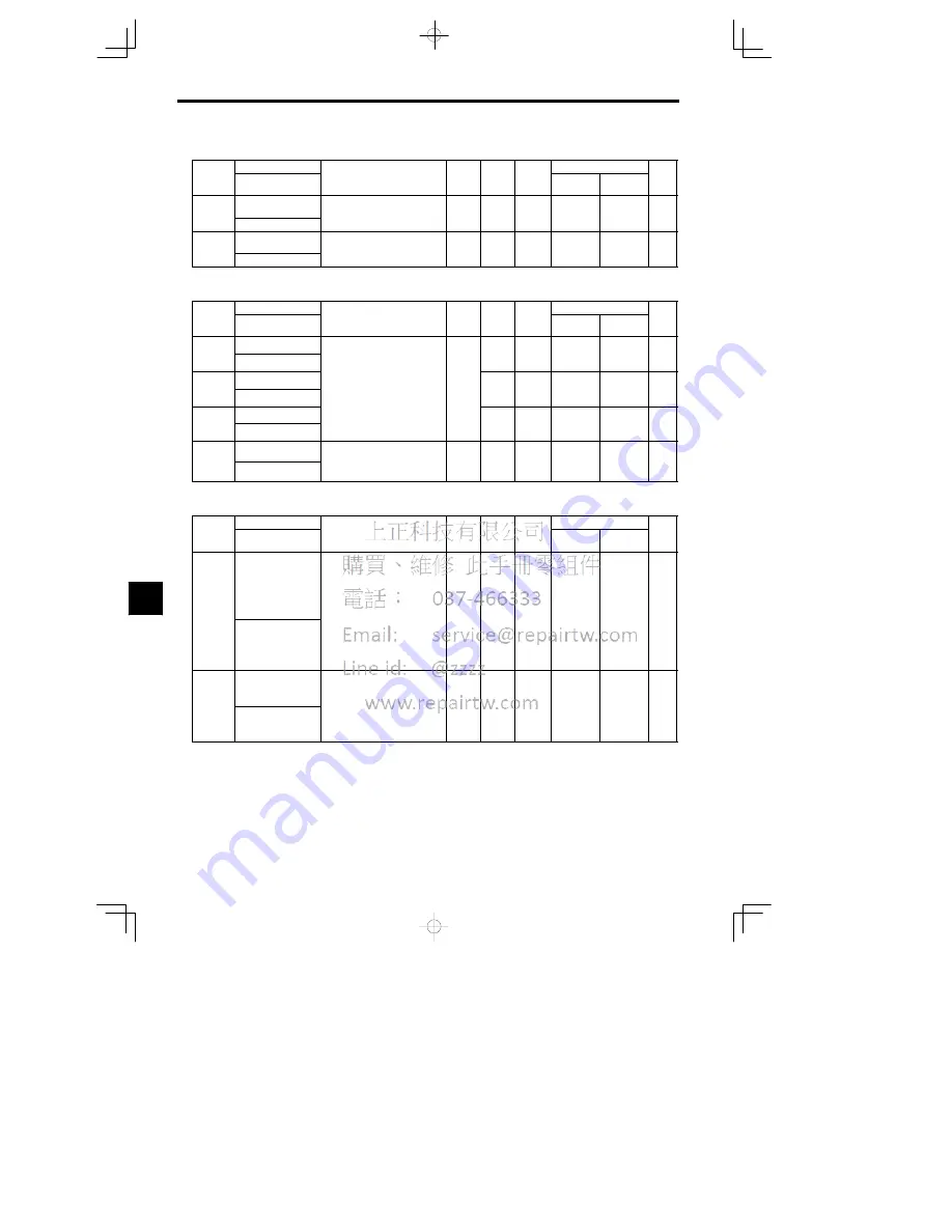 YASKAWA CIMR-MC5A20P4 Instruction Manual Download Page 220