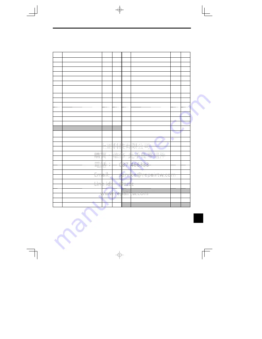 YASKAWA CIMR-MC5A20P4 Instruction Manual Download Page 284