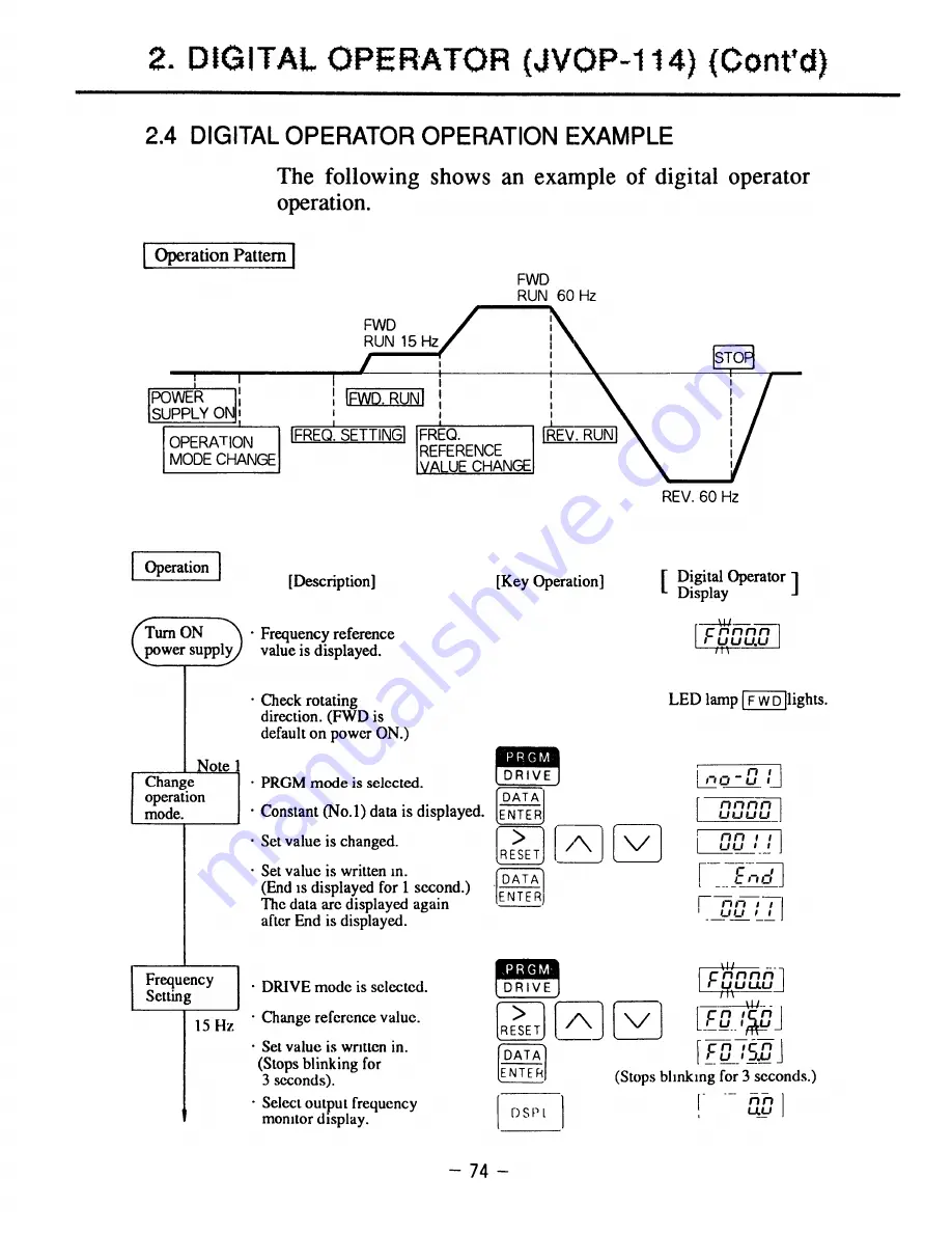 YASKAWA CIMR-PCU2 Instruction Manual Download Page 85