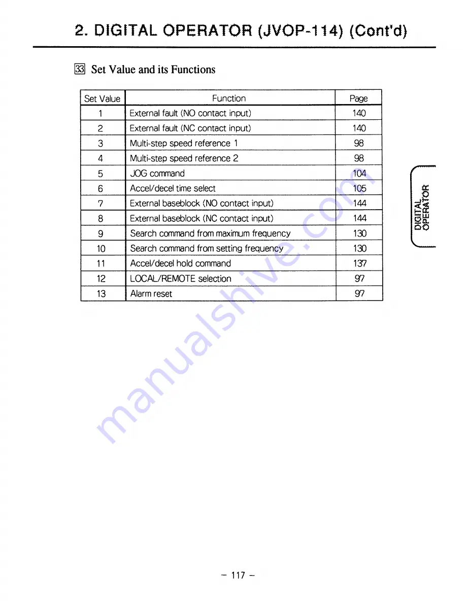 YASKAWA CIMR-PCU2 Instruction Manual Download Page 127