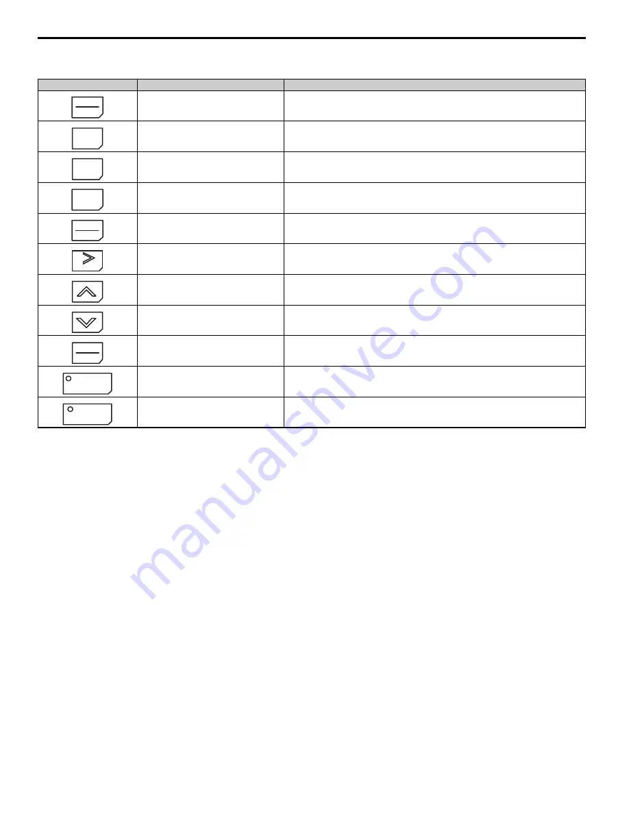 YASKAWA CIMR-R5U20111A Instruction Manual Download Page 38