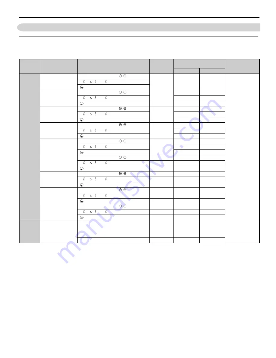 YASKAWA CIMR-R5U23P71A Instruction Manual Download Page 29