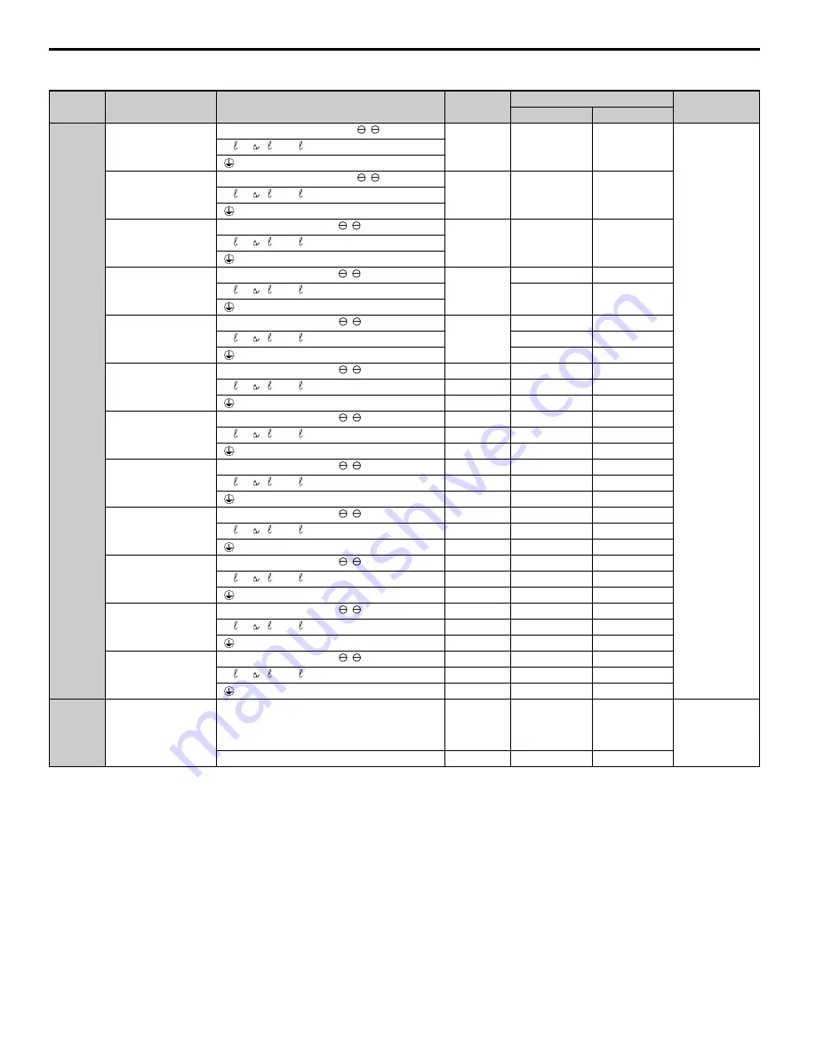 YASKAWA CIMR-R5U23P71A Instruction Manual Download Page 30