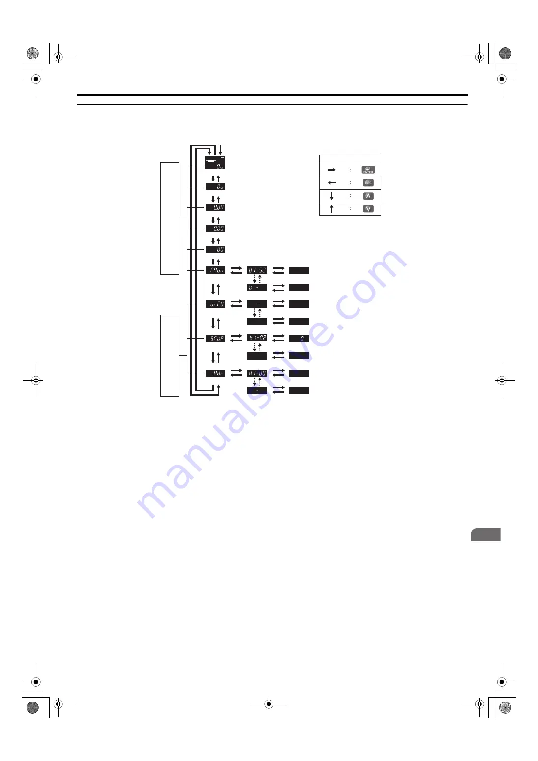 YASKAWA CIMR-RA Series Instruction Manual Download Page 65