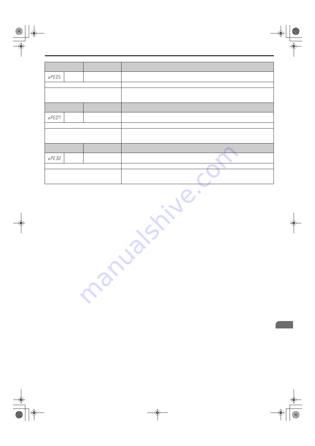 YASKAWA CIMR-RA Series Instruction Manual Download Page 101