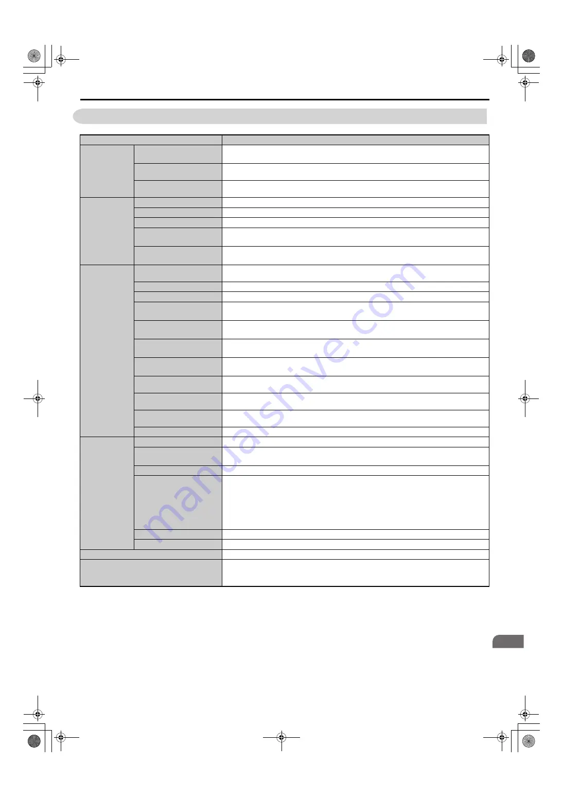 YASKAWA CIMR-RA Series Instruction Manual Download Page 139