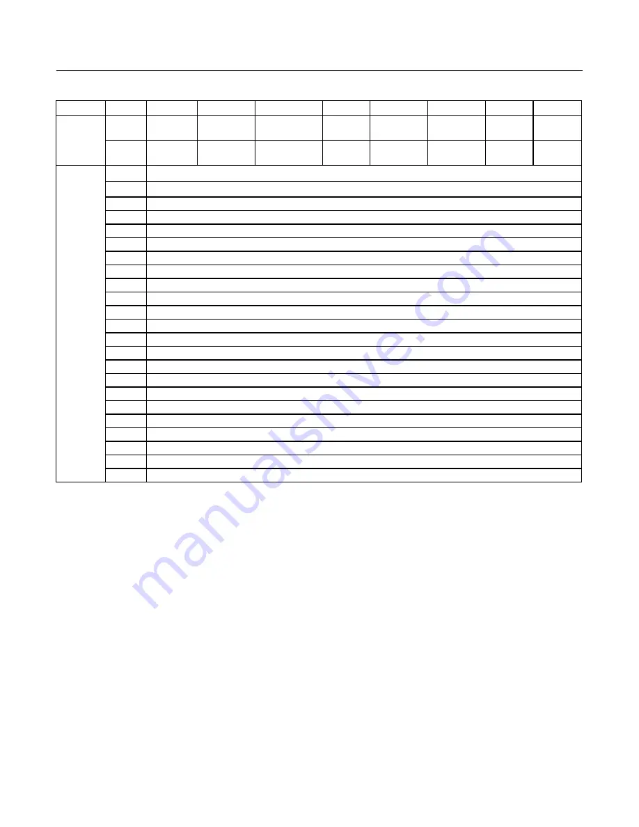 YASKAWA CIMR-V7AM Technical Manual Download Page 34