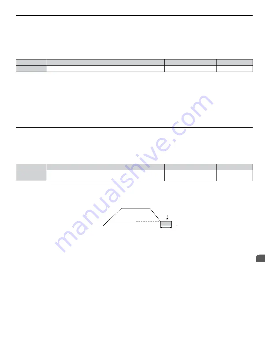 YASKAWA CIMR-ZU Series Programming Manual Download Page 29