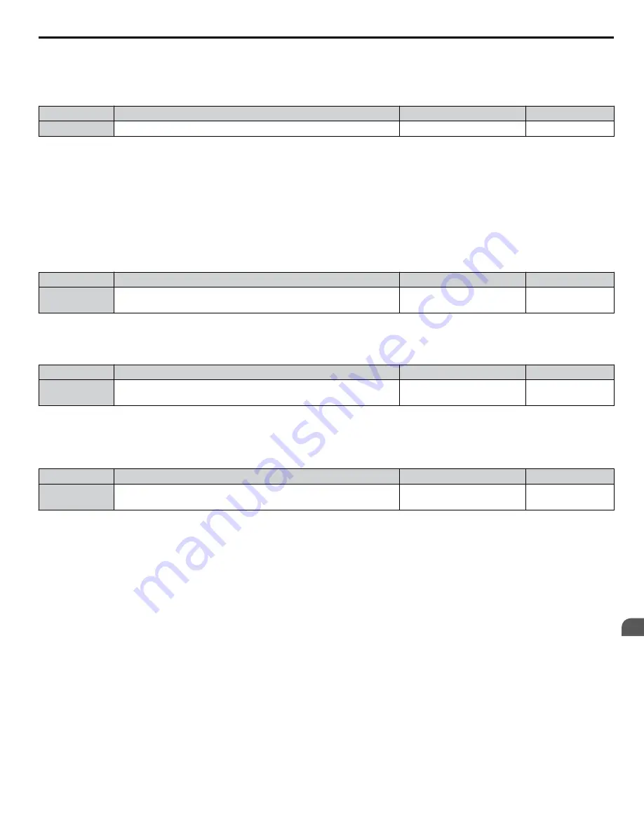 YASKAWA CIMR-ZU Series Programming Manual Download Page 67