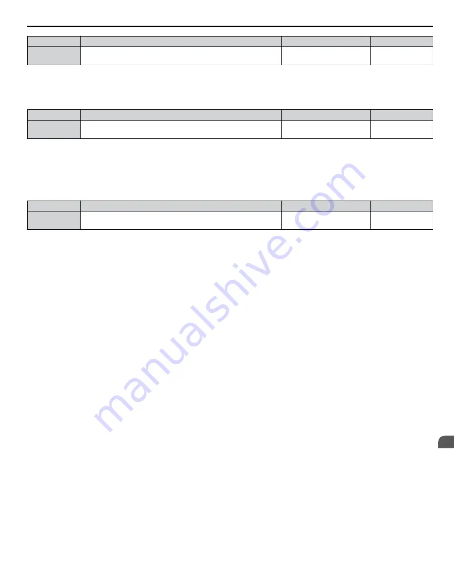 YASKAWA CIMR-ZU Series Programming Manual Download Page 69