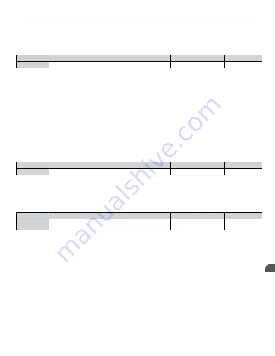 YASKAWA CIMR-ZU Series Programming Manual Download Page 127