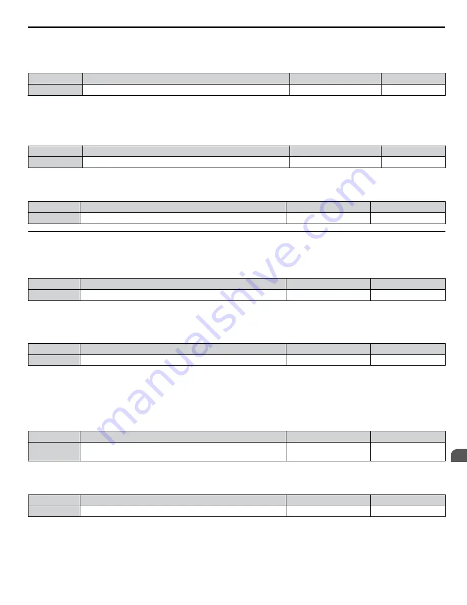 YASKAWA CIMR-ZU Series Programming Manual Download Page 155