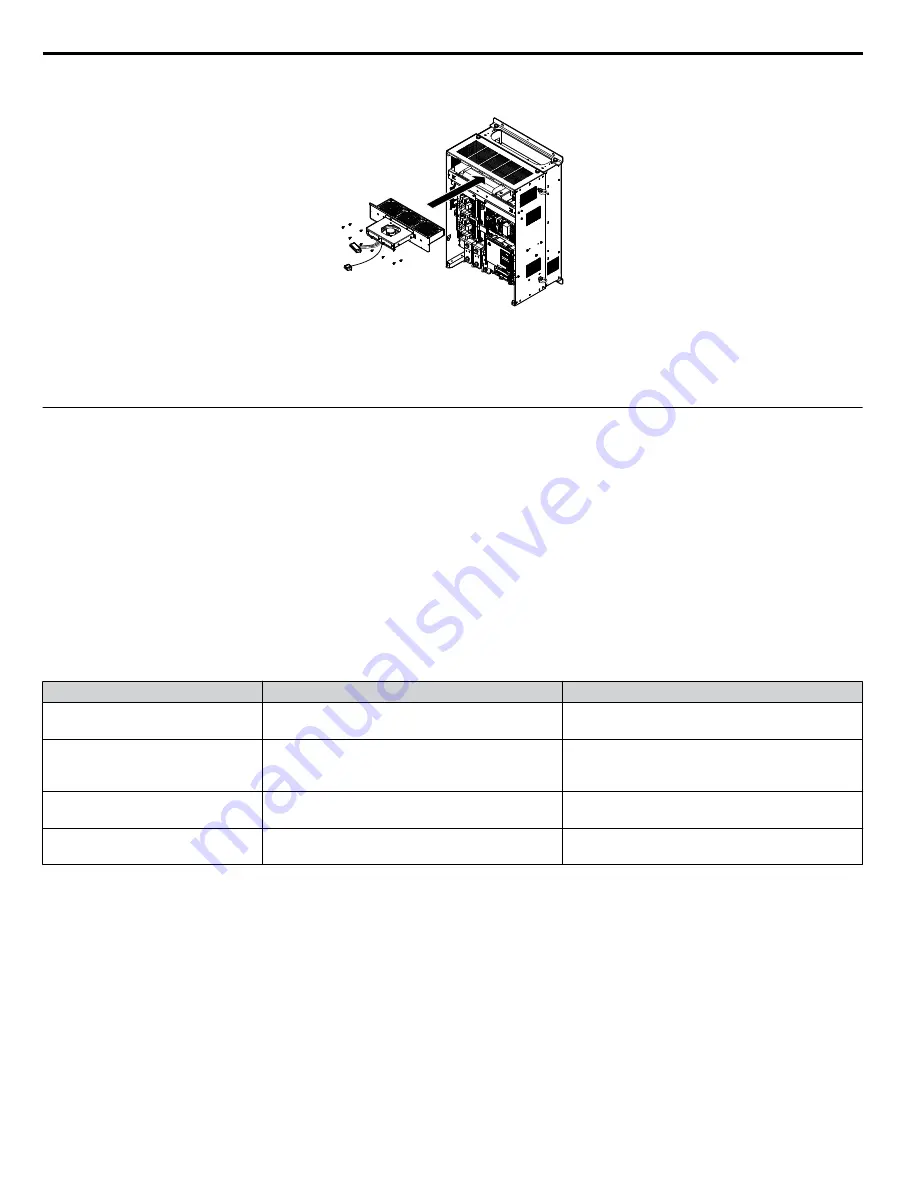 YASKAWA CIMR-ZU Series Programming Manual Download Page 178