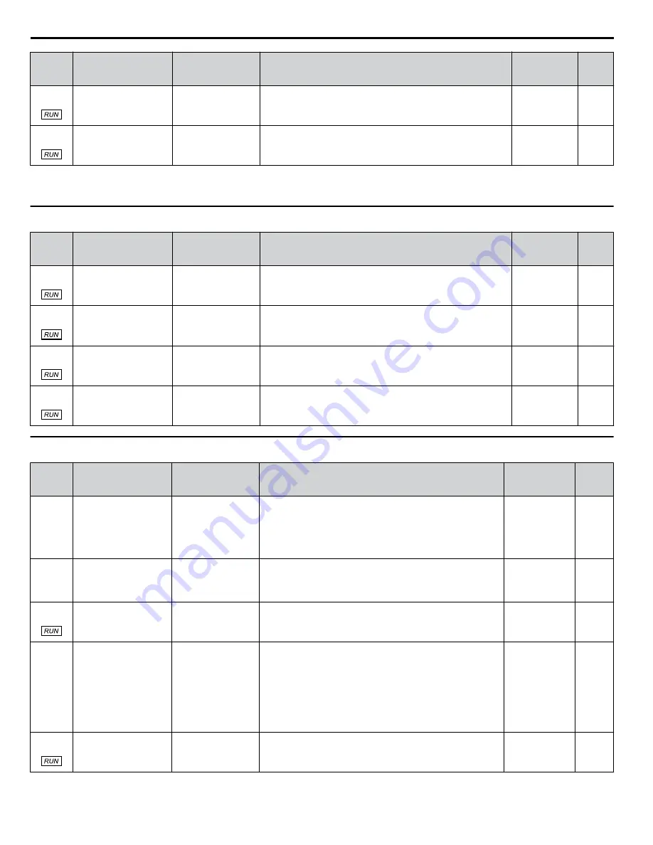 YASKAWA CIMR-ZU Series Programming Manual Download Page 228