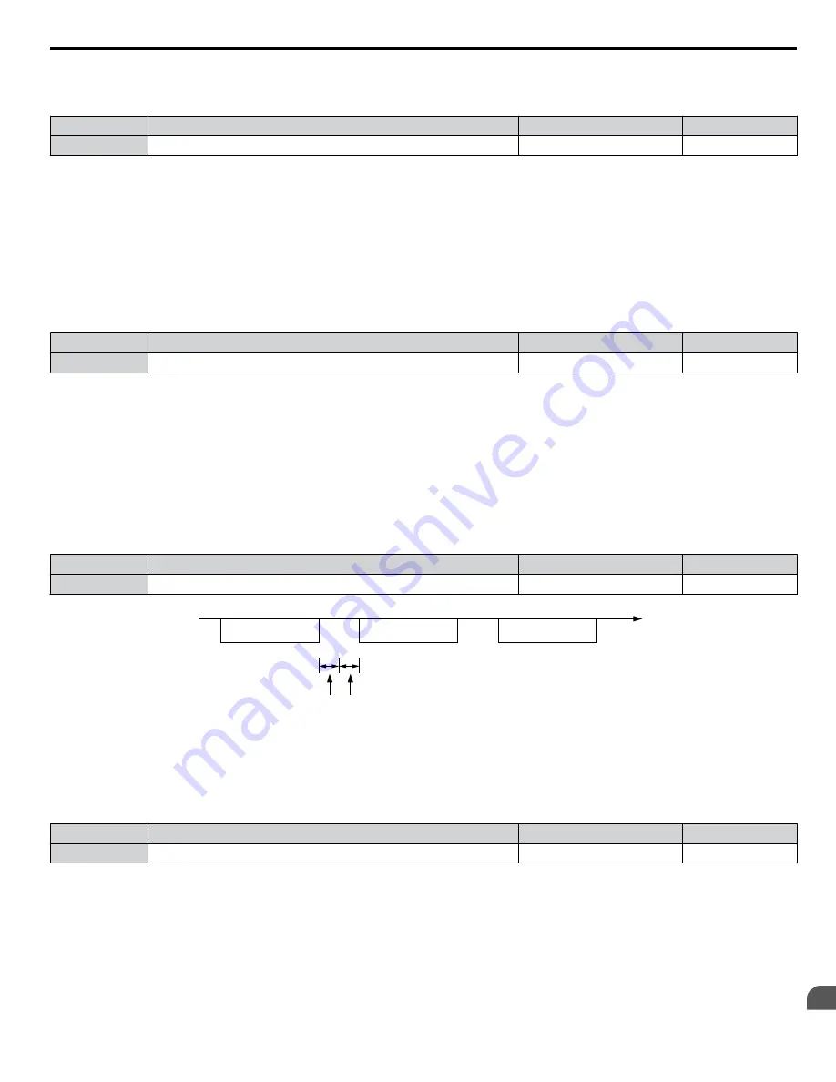 YASKAWA CIMR-ZU Series Programming Manual Download Page 289