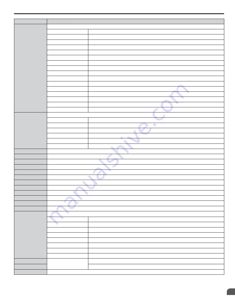 YASKAWA CIMR-ZU Series Programming Manual Download Page 319