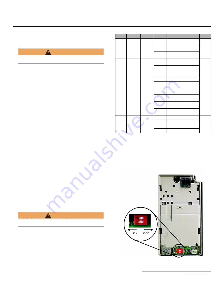 YASKAWA CM093 Manual Download Page 5