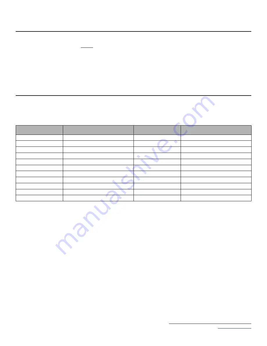 YASKAWA CM093 Manual Download Page 6