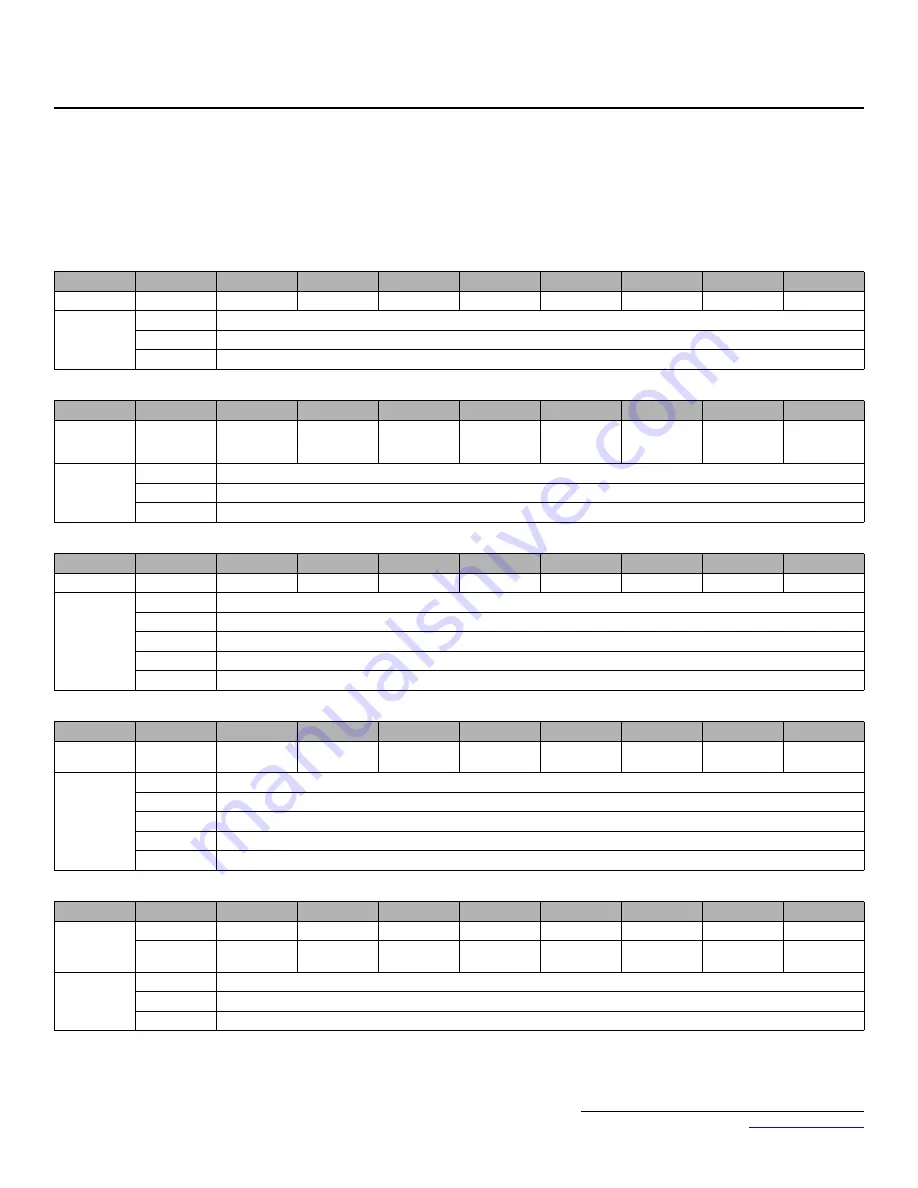 YASKAWA CM093 Manual Download Page 7